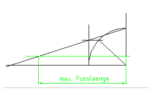 Max fusslaenge3.png
