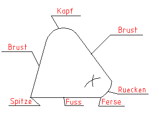 Gebstein m bez.png