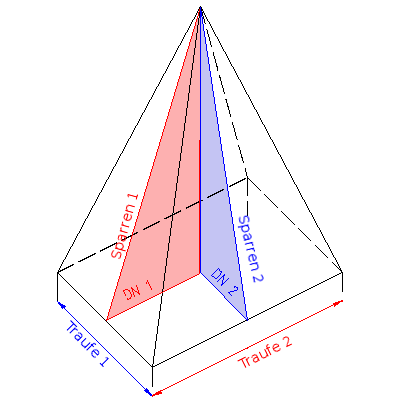 Pyramide ungl iso1.png