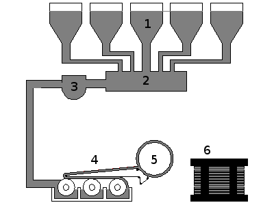 Herstellung FZplatten.png